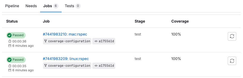 Build status coverage
