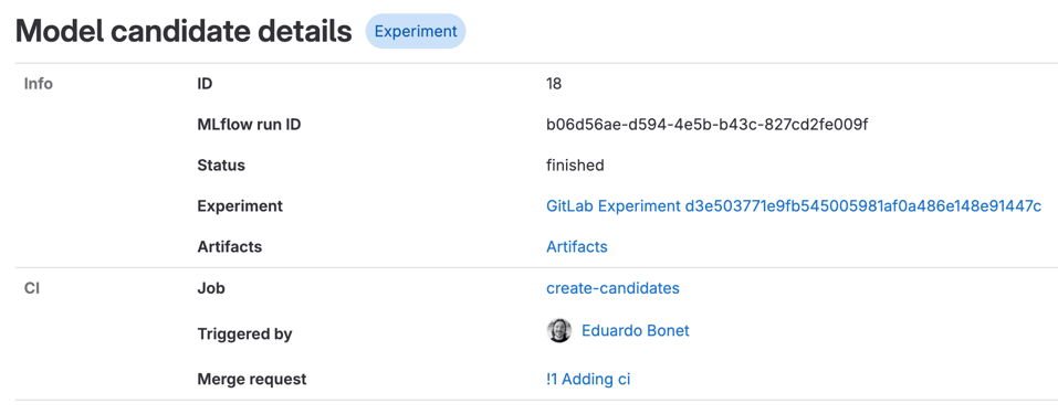 CI information in candidate detail